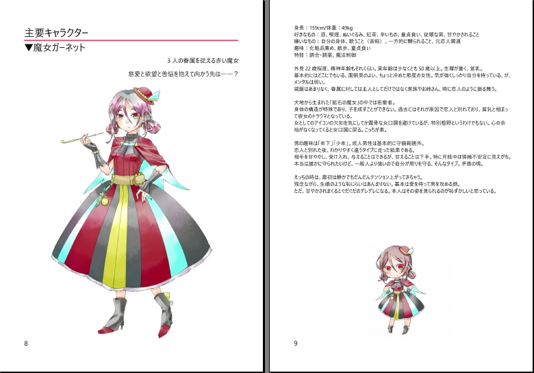 冊子版【マッドブラッドガーネット】公式設定資料集