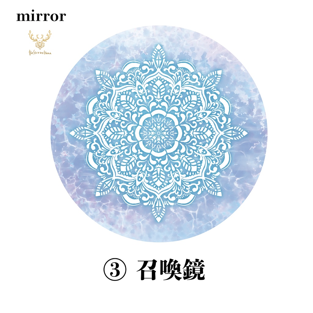 缶ミラー&缶マグネット