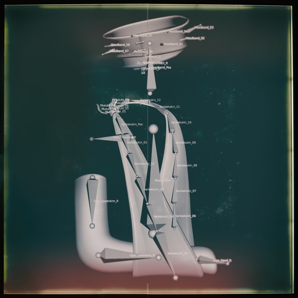 たぶん私は三人目