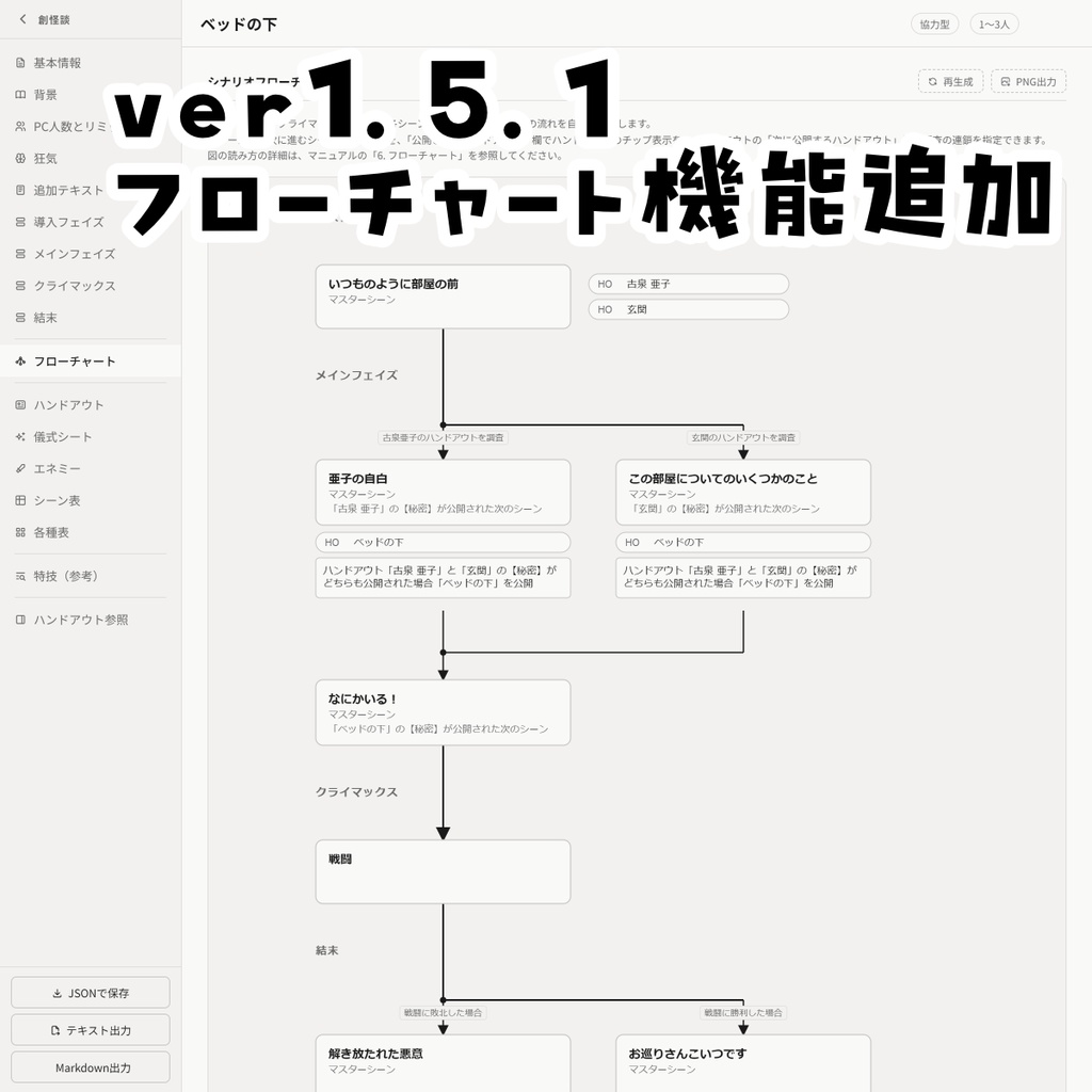 インセイン専用シナリオエディタ『創怪談』