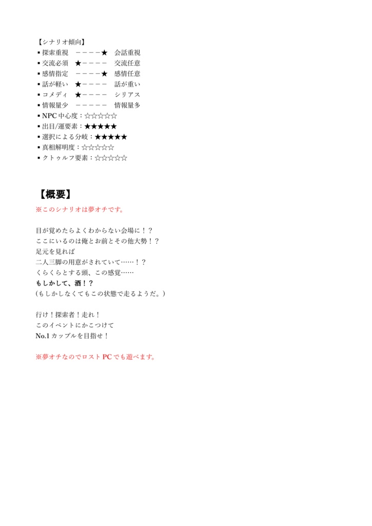 CoCシナリオ「○○だよ!チキチキカップル大決戦♡」