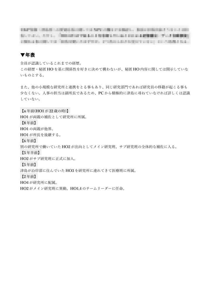 CoCシナリオ「■■■■ない僕たちは、」【SPLL:E107558】