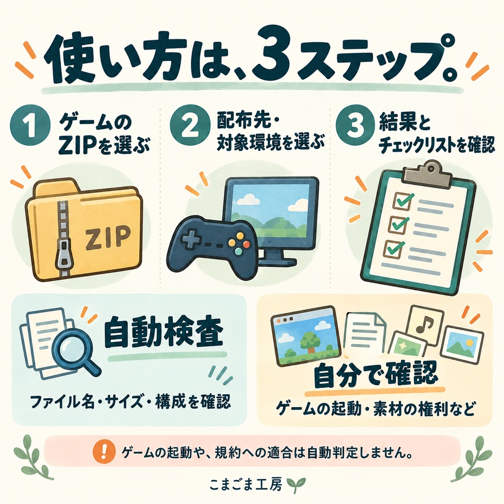 ゲーム配布前チェッカー|PC・ブラウザゲームのZIP検査&公開前チェック