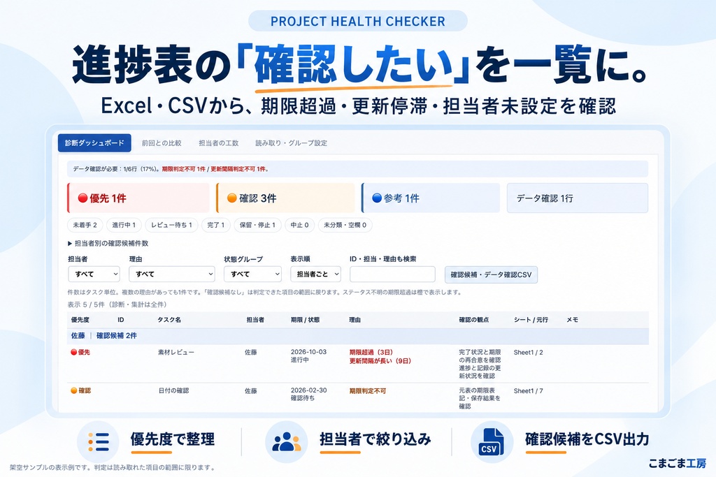 PROJECT HEALTH CHECKER|Excel・CSV進捗表の確認ツール【買い切り・ローカル処理】