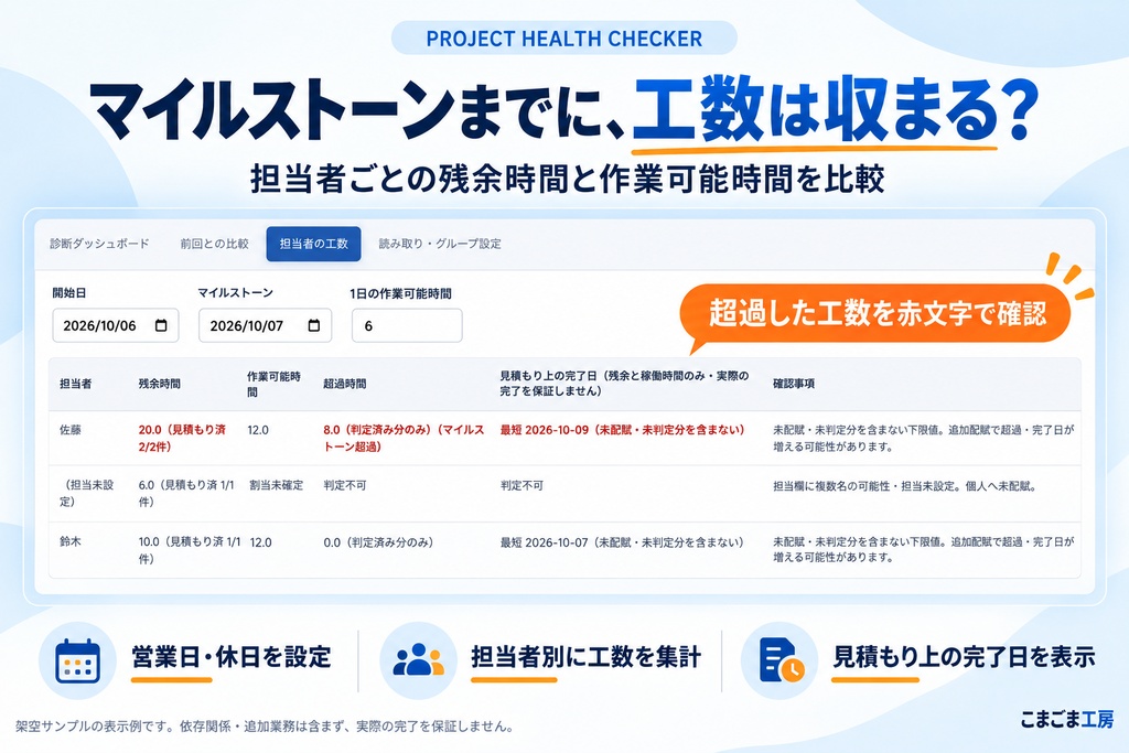 PROJECT HEALTH CHECKER|Excel・CSV進捗表の確認ツール【買い切り・ローカル処理】