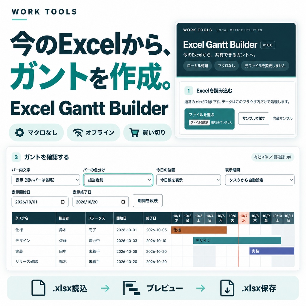 Excel Gantt Builder｜今のExcelからガントを作成【買い切り・ローカル処理】