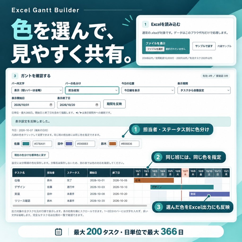 Excel Gantt Builder|今のExcelからガントを作成【買い切り・ローカル処理】