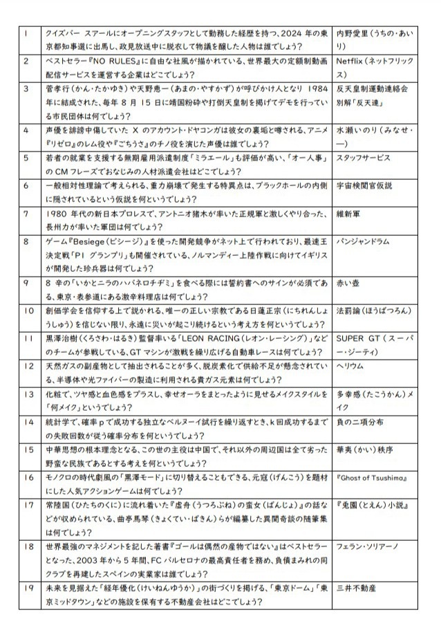 気づかずに消える幻