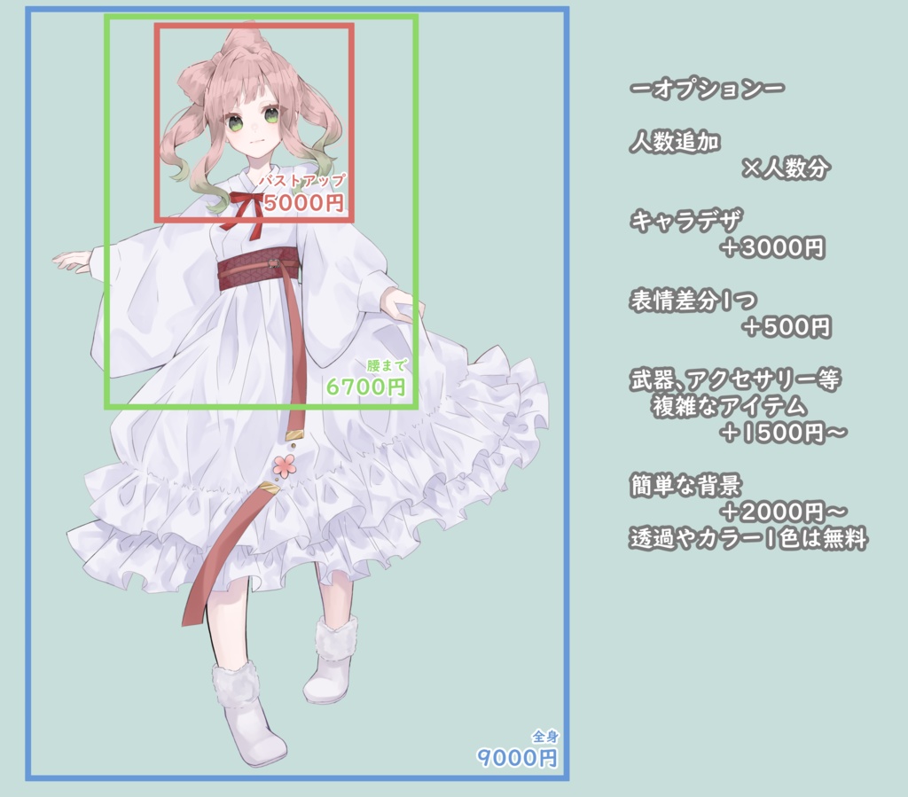 イラスト依頼