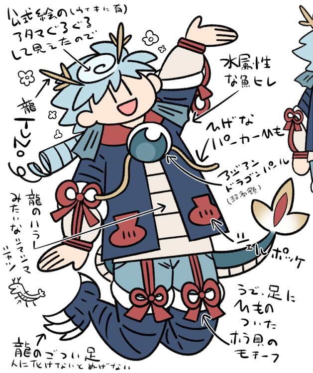 魚屋で買ったホラ貝が妖怪だった件について