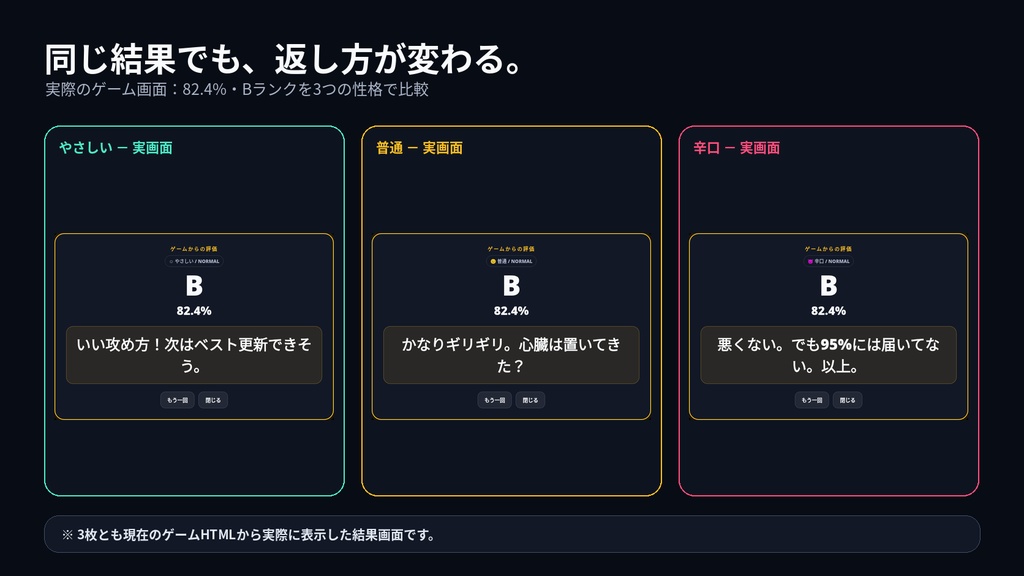 REACT! MINI GAMES