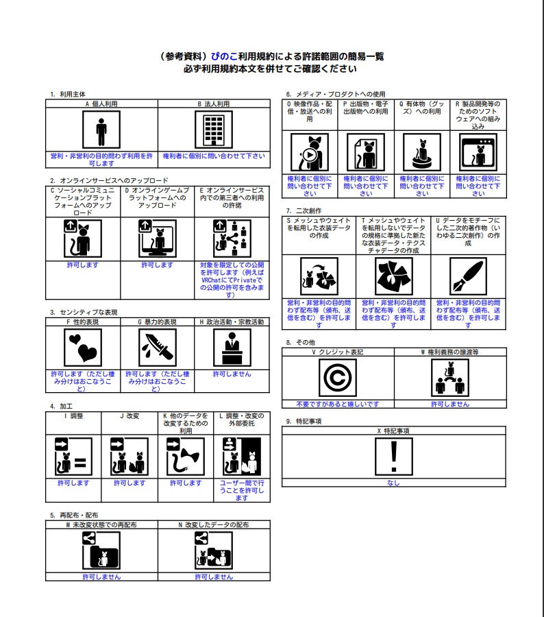 オリジナル3Dモデル】ぴのこ