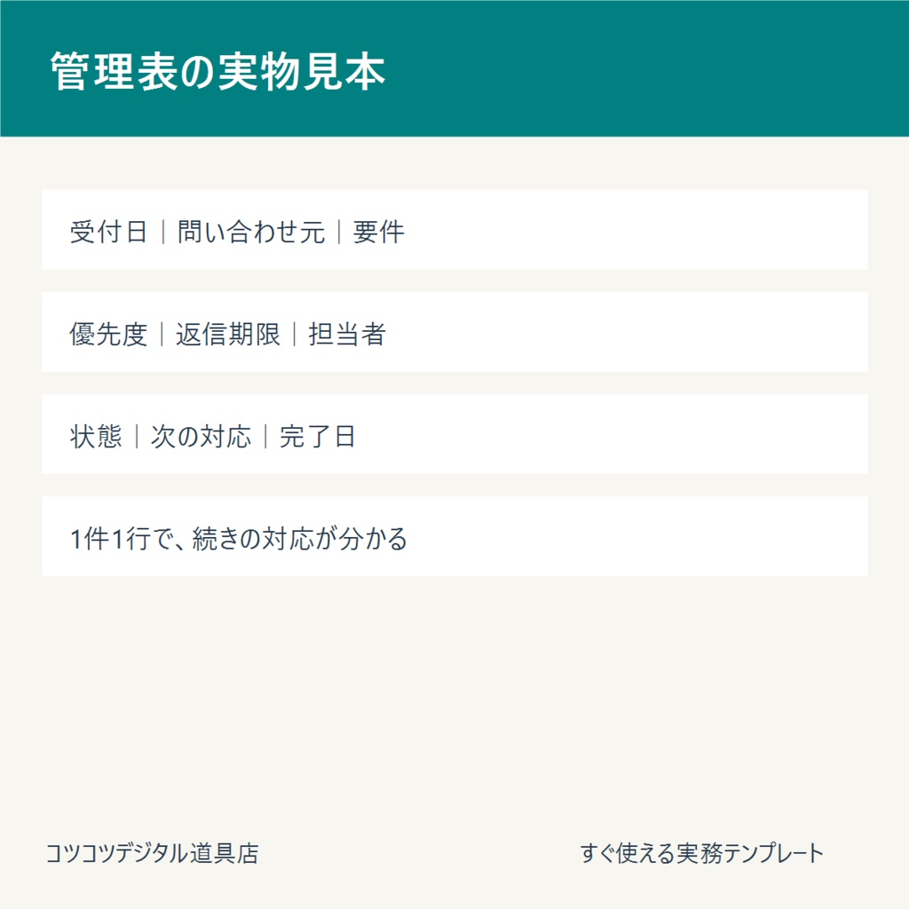 顧客問い合わせ対応スターターキット|受付・返信・完了管理