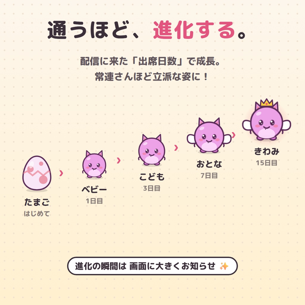 【無料版あり】コメモン|コメントした人に"うちの子"が生まれる配信ツール【わんコメ連携・OBS】
