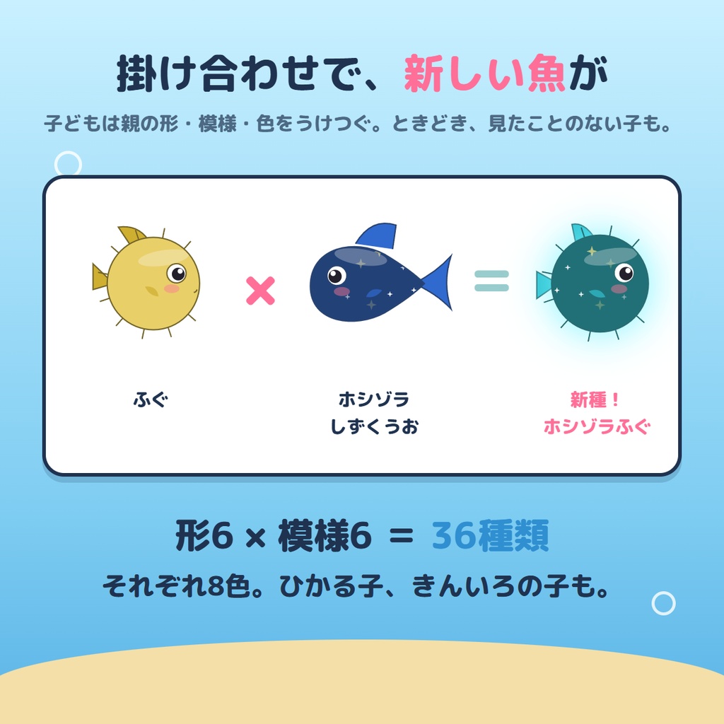 【無料版あり】ですくとっぷ水族館|画面のすみで魚が増える放置・収集ゲーム【Windows】