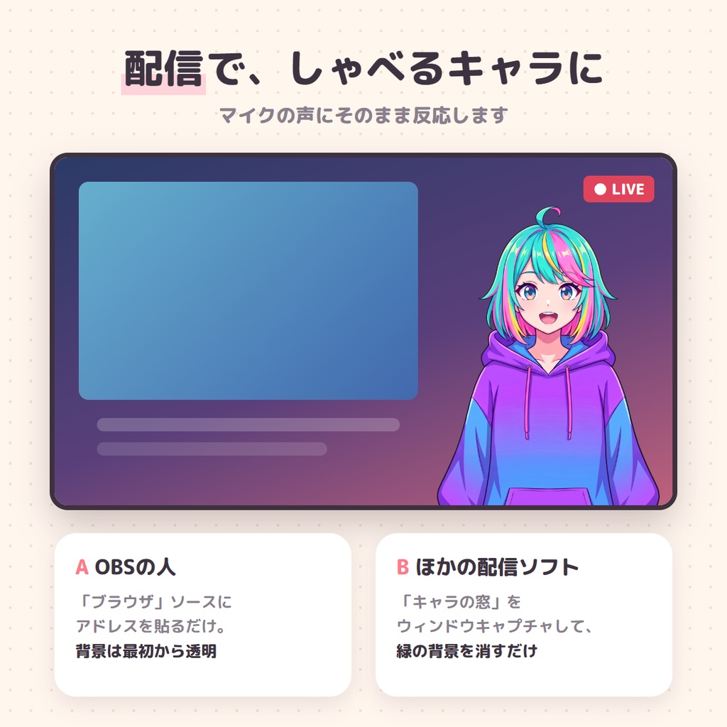 【無料版あり】しゃべる立ち絵|絵を入れるだけで、声に合わせて口パク・まばたき【配信・動画用/Windows】