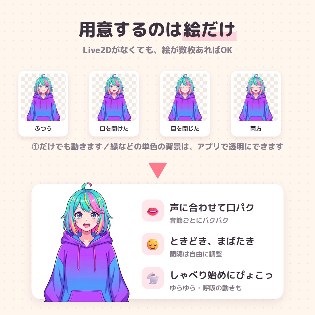 【無料版あり】しゃべる立ち絵|絵を入れるだけで、声に合わせて口パク・まばたき【配信・動画用/Windows】