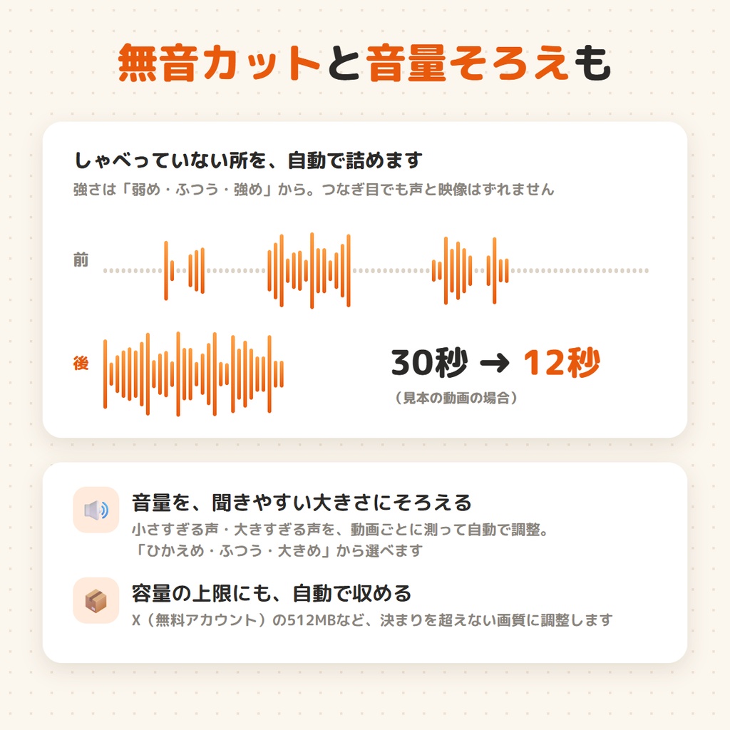 【無料版あり】「アップロードできません」をなくす|動画そろえ ― ショート・リール・X用に縦横・長さ・容量・音量を一発でそろえる【Windows】