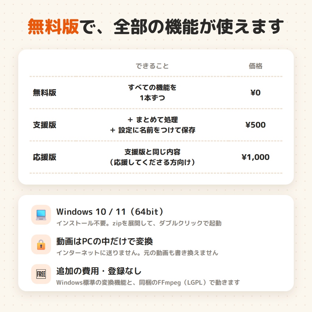 【無料版あり】「アップロードできません」をなくす|動画そろえ ― ショート・リール・X用に縦横・長さ・容量・音量を一発でそろえる【Windows】