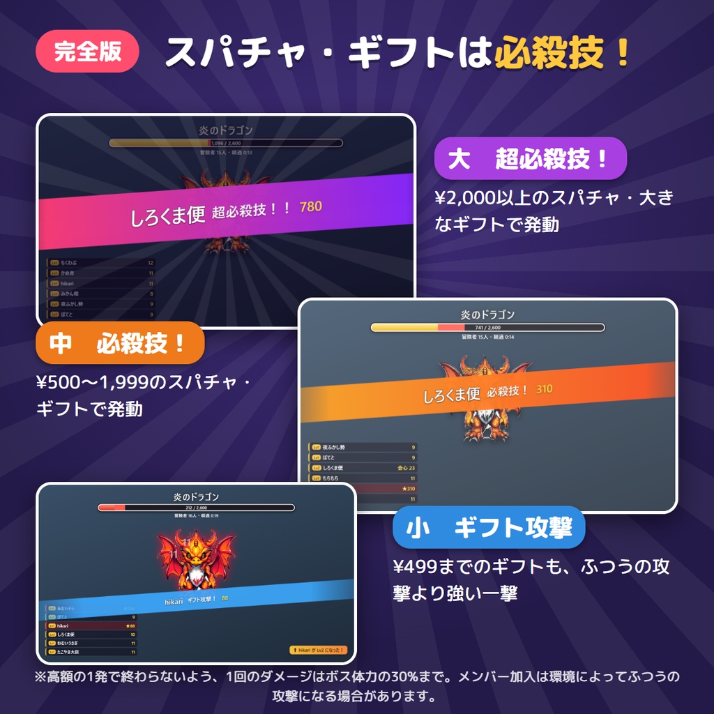 【無料版あり】みんなでボス退治|コメントで攻撃!スパチャは必殺技!リスナー参加型ボス戦【わんコメ連携・OBS】