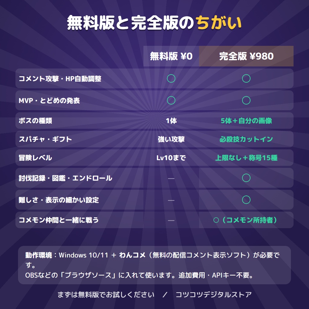 【無料版あり】みんなでボス退治|コメントで攻撃!スパチャは必殺技!リスナー参加型ボス戦【わんコメ連携・OBS】