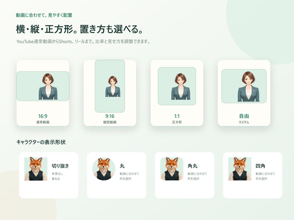 【無料版あり】動画コンシェルジュ|声に合わせて案内役が口パク、動画に重ねてMP4【Windows】