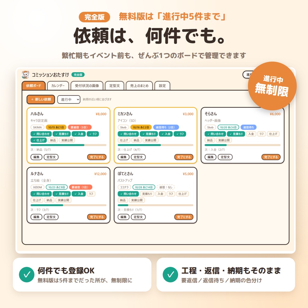 イラスト依頼(コミッション)管理アプリ|コミッションおたすけ 完全版 ― 依頼無制限・売上まとめ・絵柄4種【Windows】