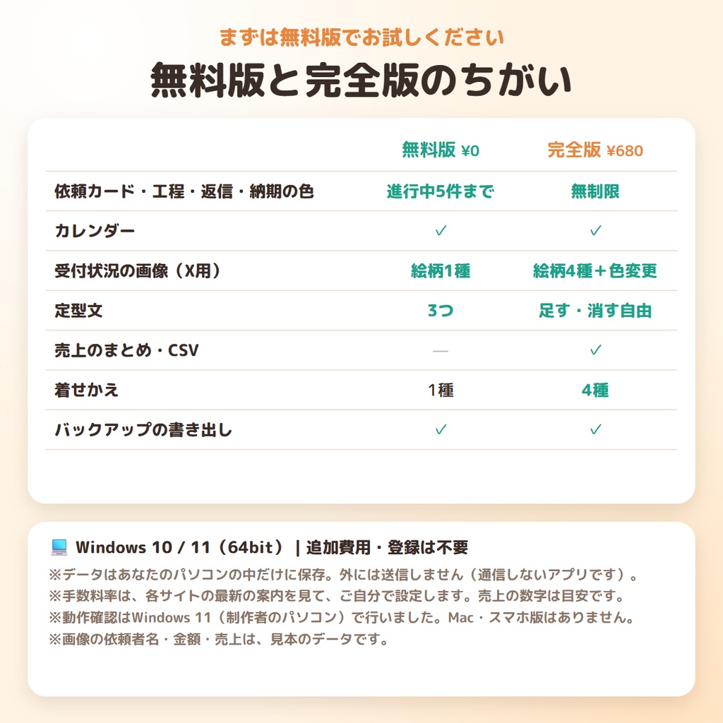 【無料版あり】コミッションおたすけ|依頼の工程・返信・納期を管理+X用の受付状況画像をワンクリック【Windows】