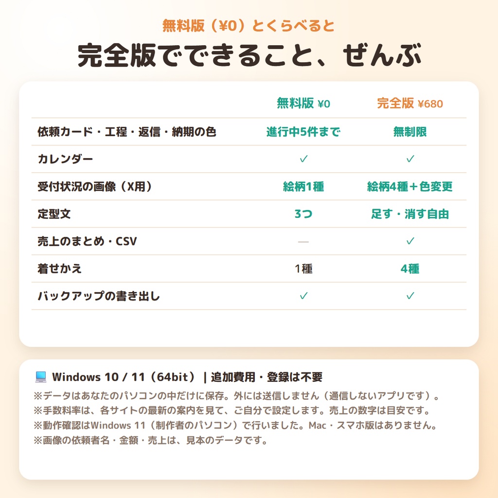 イラスト依頼(コミッション)管理アプリ|コミッションおたすけ 完全版 ― 依頼無制限・売上まとめ・絵柄4種【Windows】
