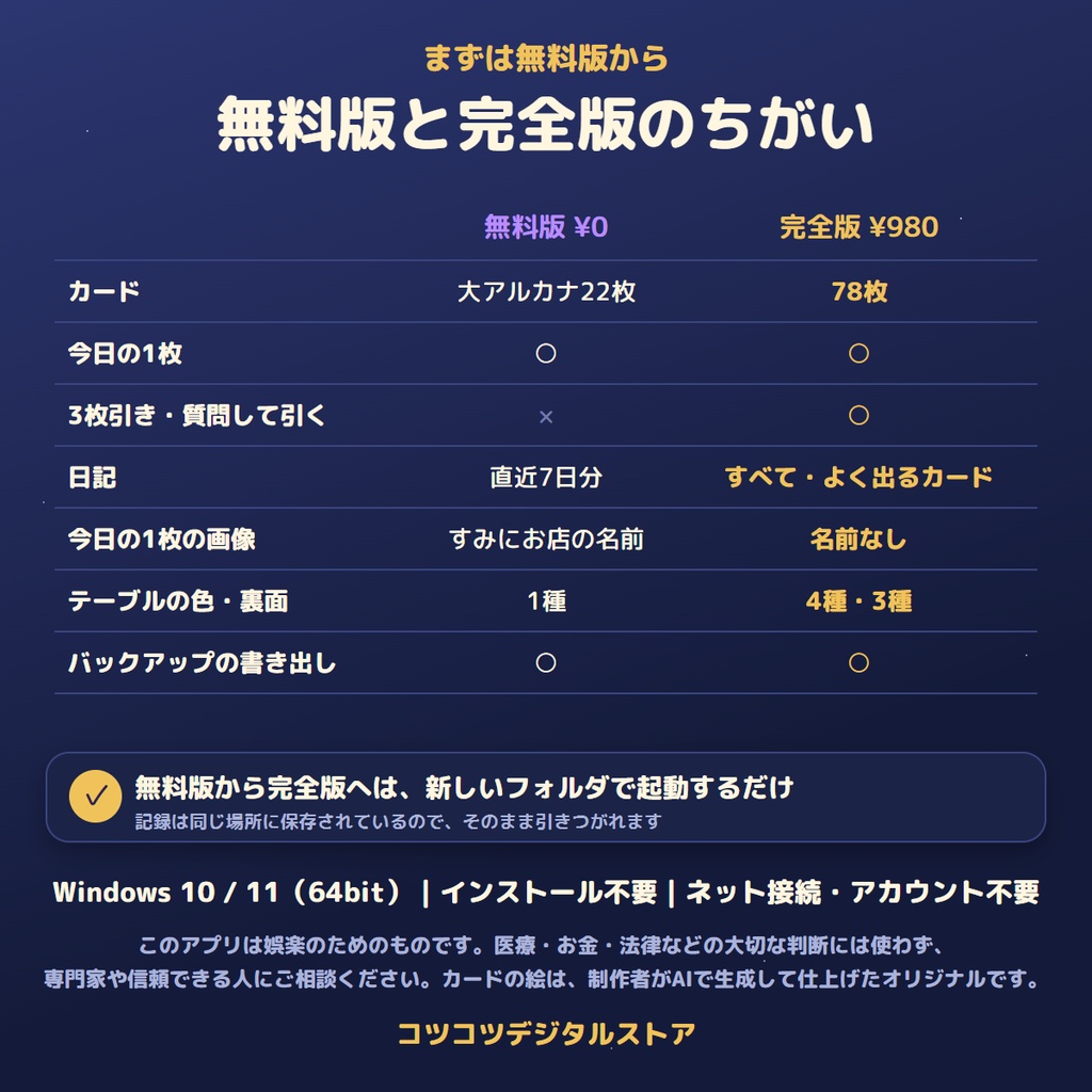 【無料版あり】まいにちタロット|毎日1枚めくる、水彩絵本風のタロット日記アプリ【Windows】
