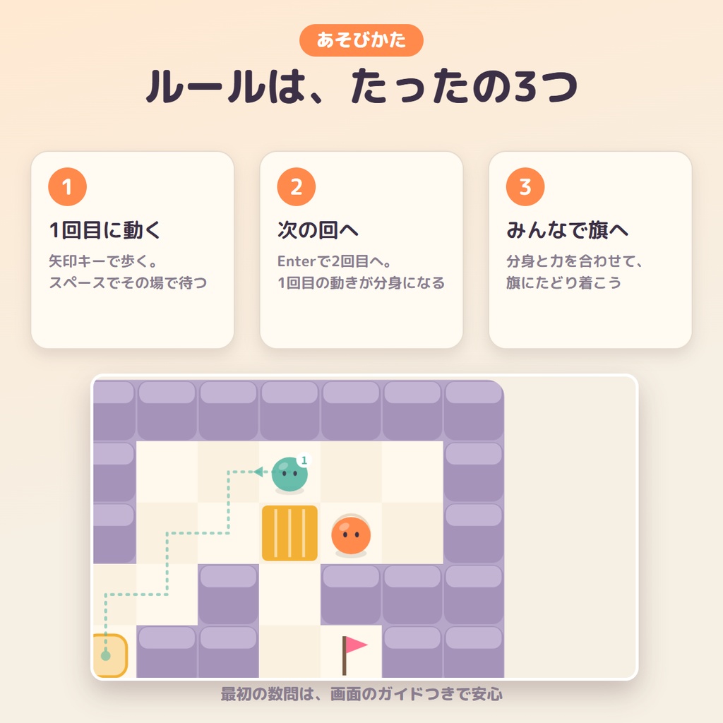 【無料版あり】さっきのじぶん|前の回の自分と協力して解く、マス目パズル【Windows】