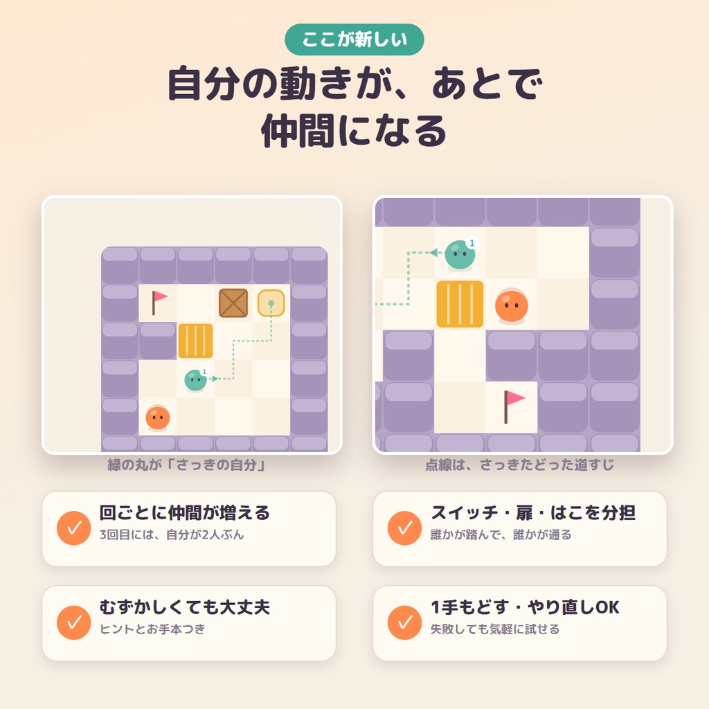 【無料版あり】さっきのじぶん|前の回の自分と協力して解く、マス目パズル【Windows】
