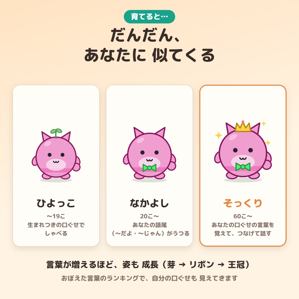 【無料版あり】くちまねっこ|あなたの言葉をおぼえて、勝手につぶやくデスクトップのペット【Windows】