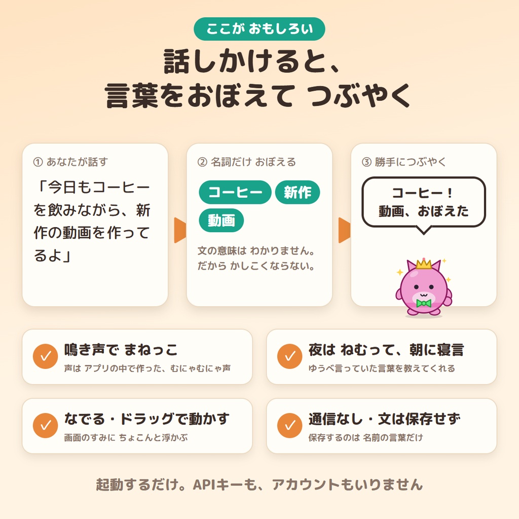 【無料版あり】くちまねっこ|あなたの言葉をおぼえて、勝手につぶやくデスクトップのペット【Windows】