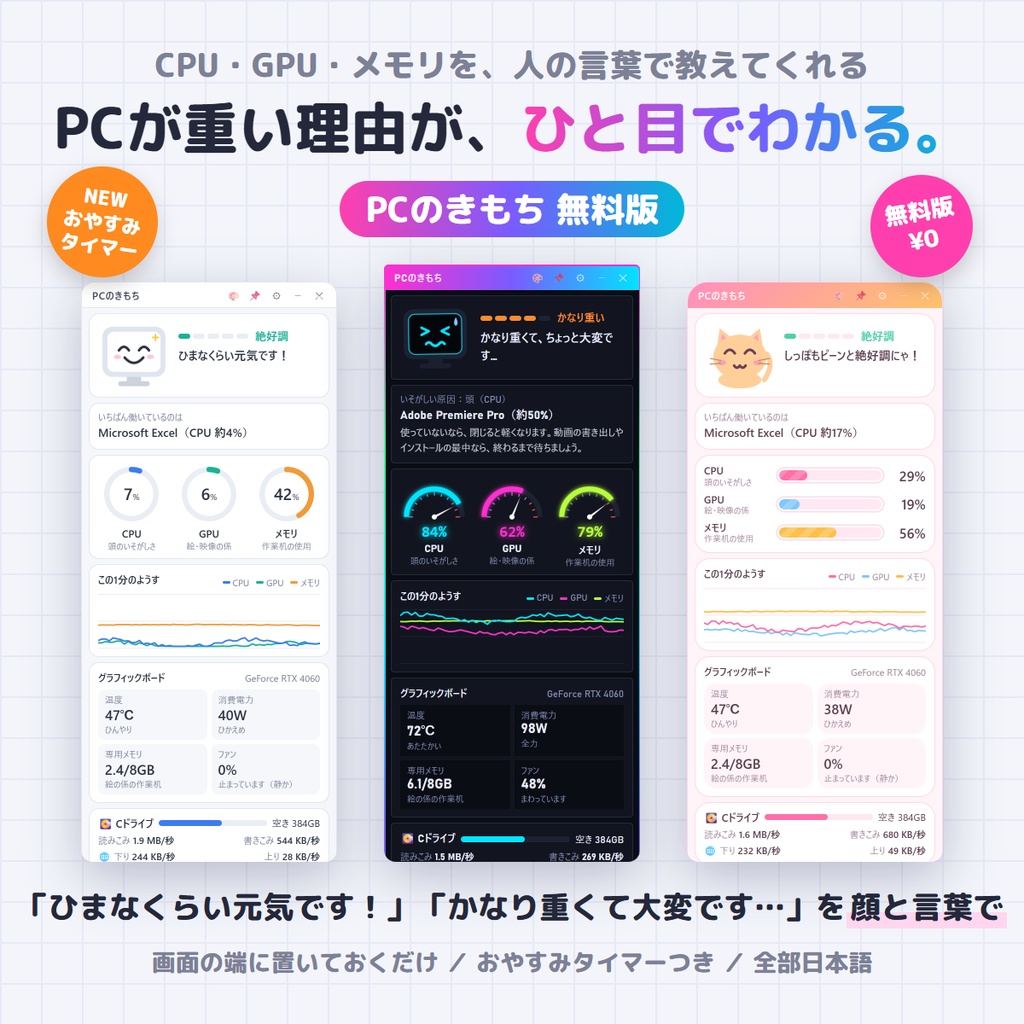 【無料】PCが重い理由がひと目でわかる｜PCのきもち 無料版 ― 日本語で教えるシステムモニター【Windows】