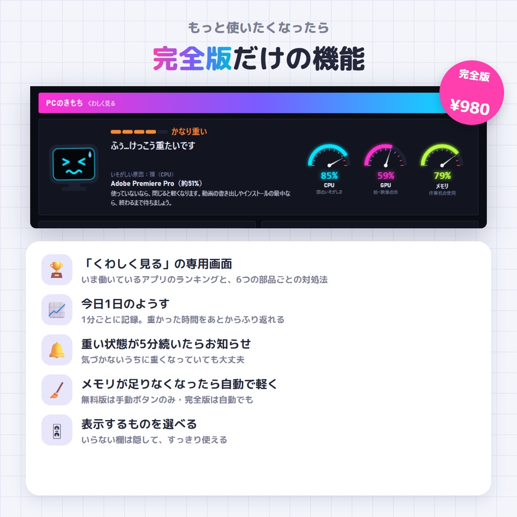 【無料】PCが重い理由がひと目でわかる|PCのきもち 無料版 ― 日本語で教えるシステムモニター【Windows】