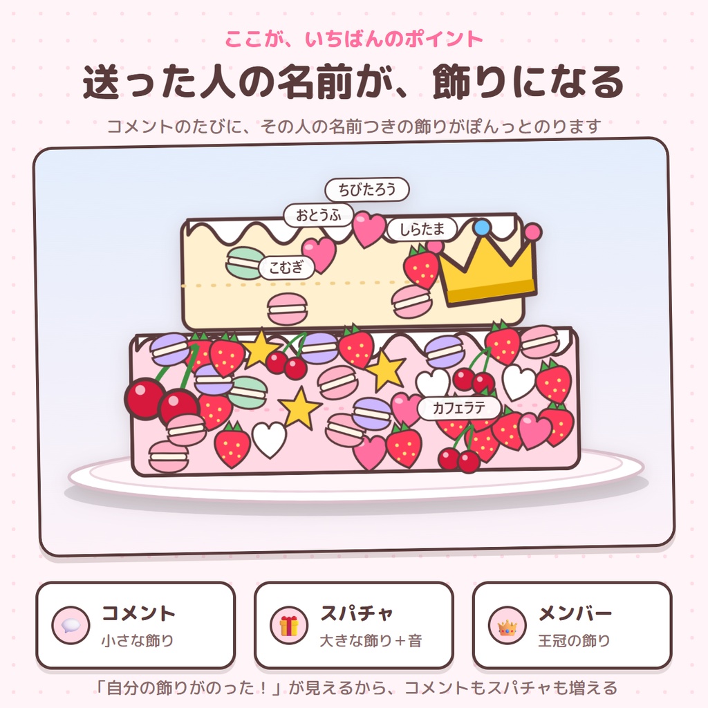 【無料】コメントでケーキが完成!名前入りの飾りで応援|みんなでデコケーキ 無料版【わんコメ・OBS】