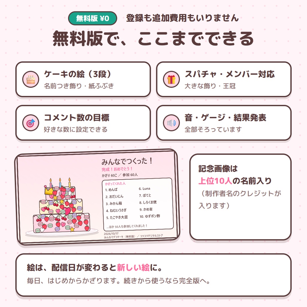 【無料】コメントでケーキが完成!名前入りの飾りで応援|みんなでデコケーキ 無料版【わんコメ・OBS】