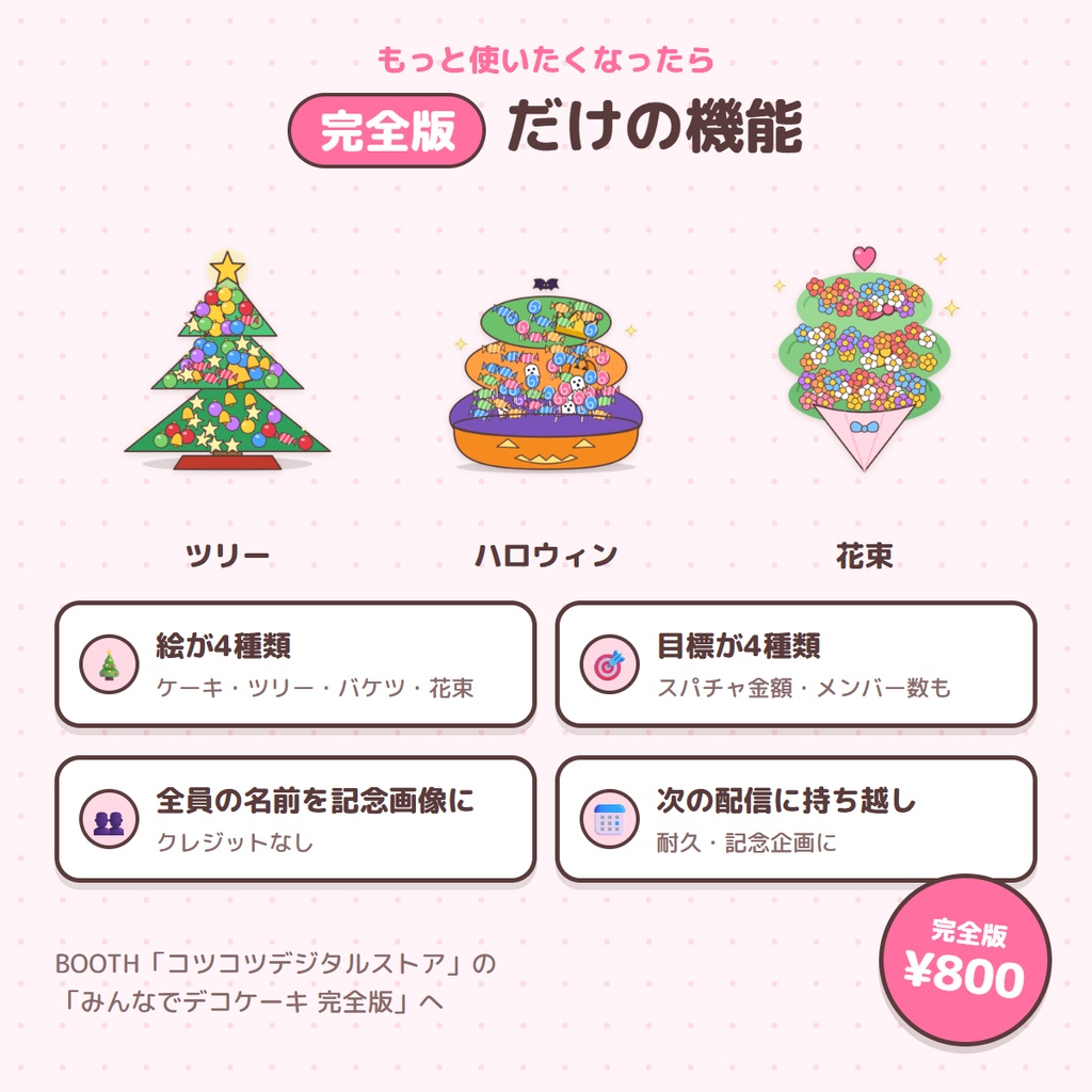【無料】コメントでケーキが完成!名前入りの飾りで応援|みんなでデコケーキ 無料版【わんコメ・OBS】