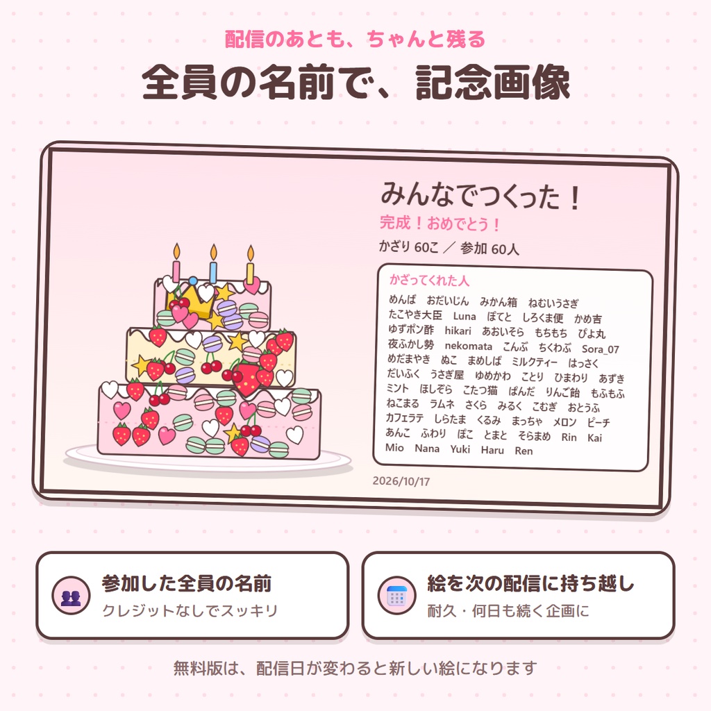 コメントとスパチャでデコ!ケーキ・ツリー・花束|みんなでデコケーキ 完全版【絵4種・目標4種・全員の名前】わんコメ・OBS