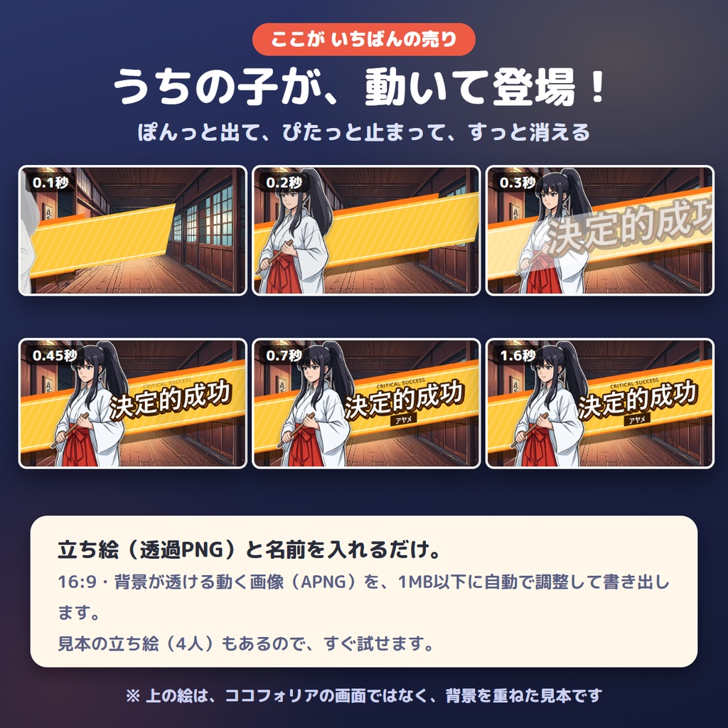 自分のキャラで動くカットイン+効果音|うちの子カットイン 完全版【見た目6種・言葉10個・ZIP一括】ココフォリア・TRPG