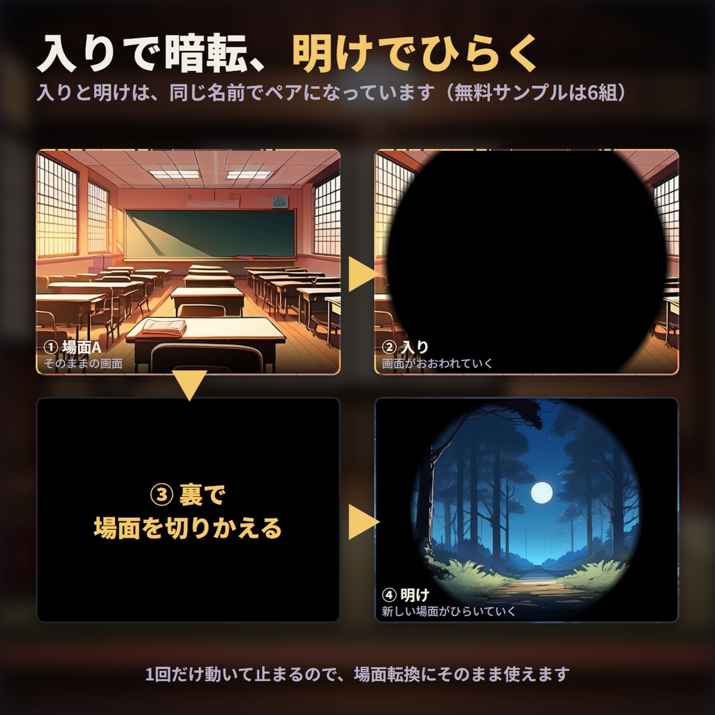 【無料】ココフォリア用 動く演出素材集|サンプル版(シーン切り替え6組+動く前景4種)
