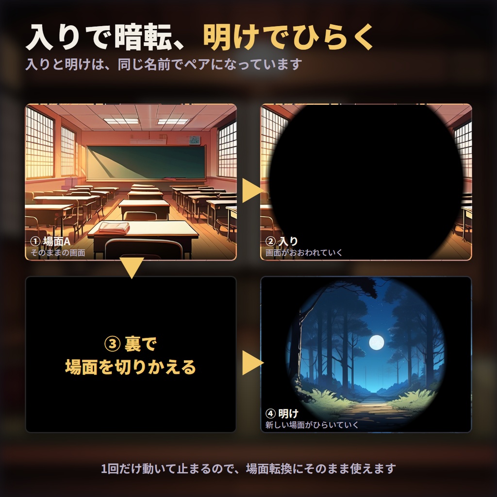 【ココフォリア用】シーン切り替えAPNG 160種+動く前景40種【無料サンプル有】