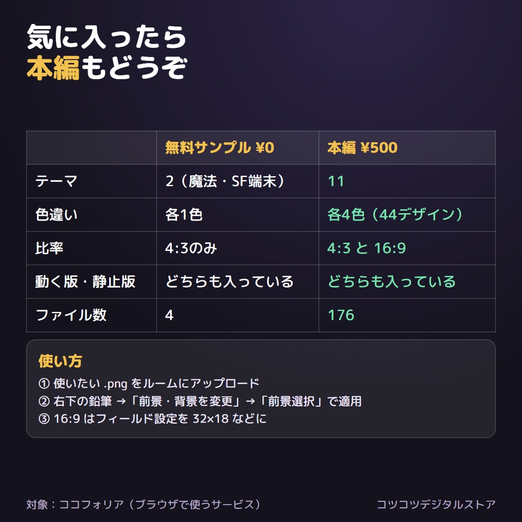 【無料】ココフォリア用 動く部屋フレーム|サンプル版(魔法・SF端末)