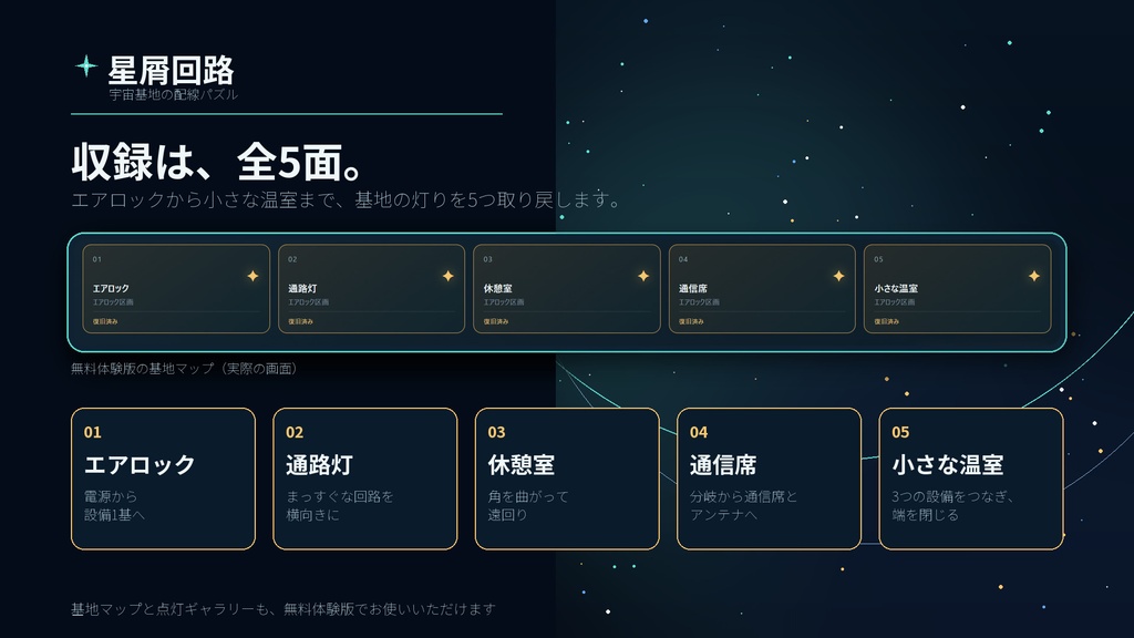 星屑回路 — 宇宙基地の配線パズル【無料体験版・全5面】