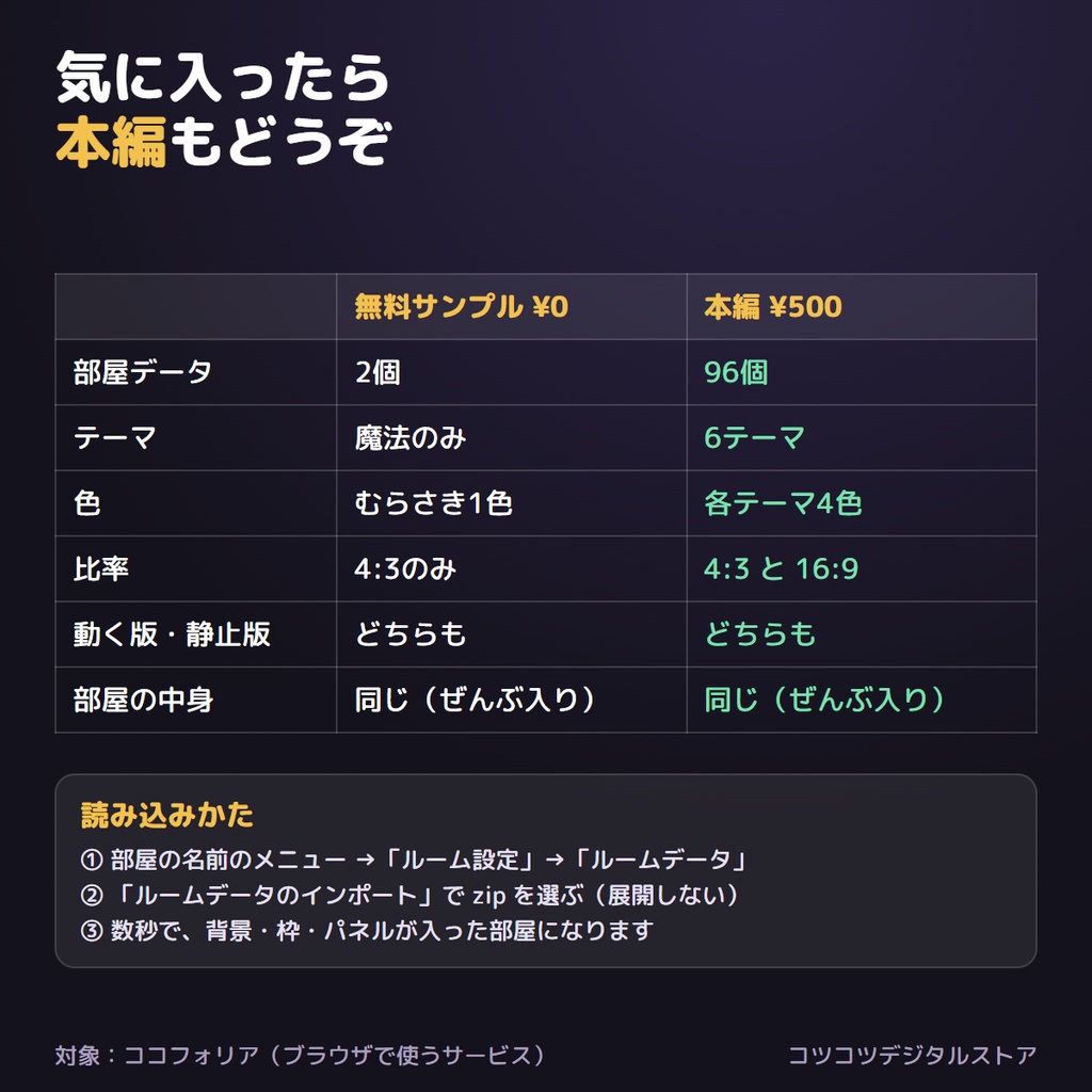 【無料】ココフォリア用 部屋テンプレート|サンプル版(魔法・4:3)ルームデータ