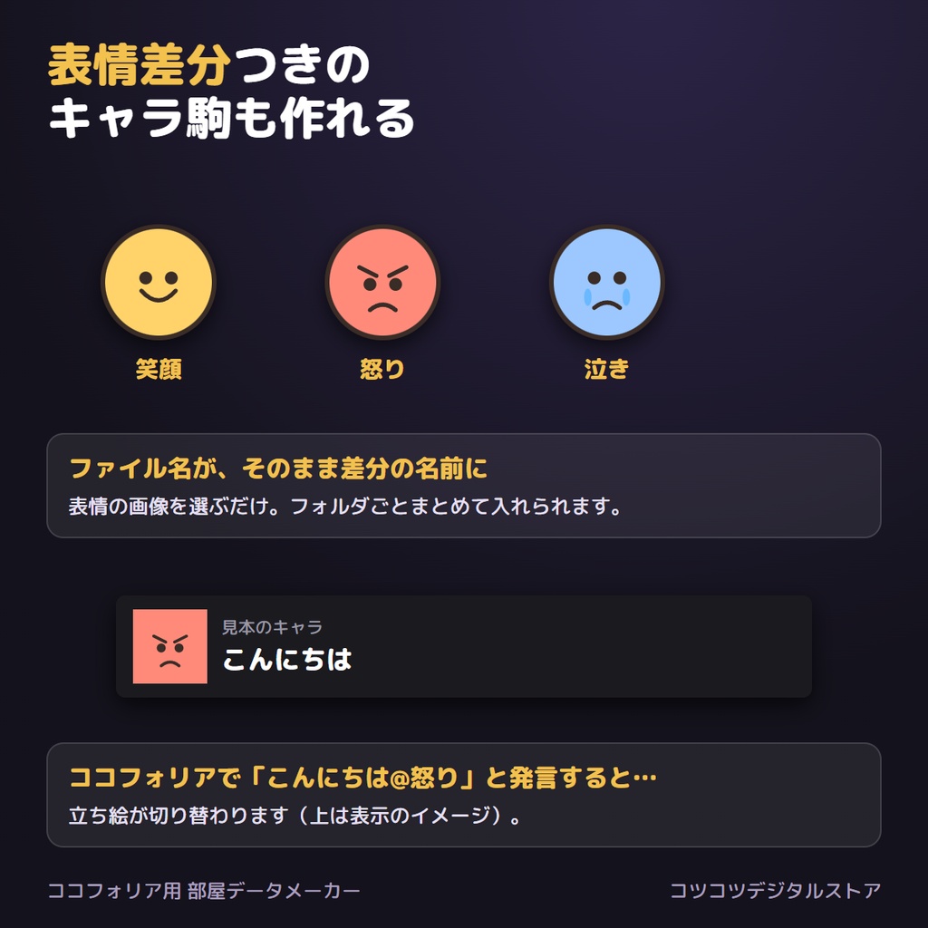 【ココフォリア用】部屋データメーカー|並べて書き出すだけでルームデータ(zip)が作れる・立ち絵差分・ダイスボタン対応【無料版あり】