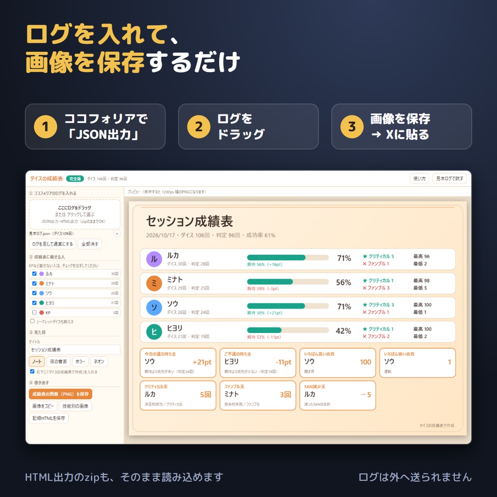 【ココフォリア用】ダイスの成績表|セッションのログを入れるだけ・運のいい人悪い人がわかる成績画像(PNG)をXに【無料版あり】