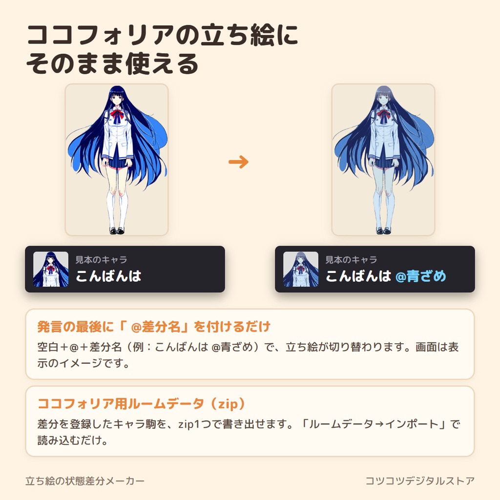 立ち絵の状態差分メーカー【完全版】|全21種の差分をまとめて作る・ココフォリア用ルームデータ対応