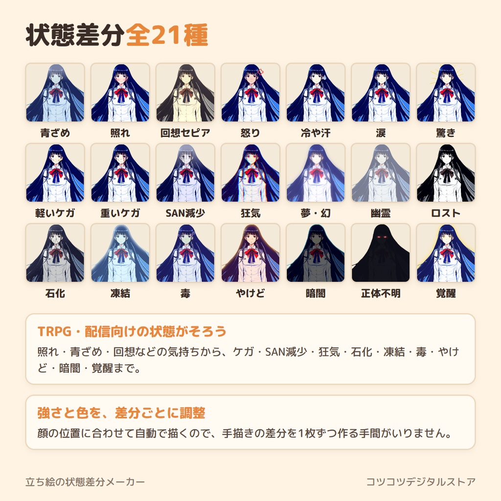 立ち絵の状態差分メーカー【完全版】|全21種の差分をまとめて作る・ココフォリア用ルームデータ対応
